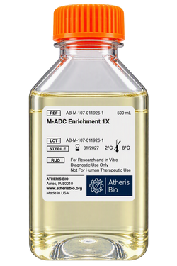 M-ADC  Enrichment