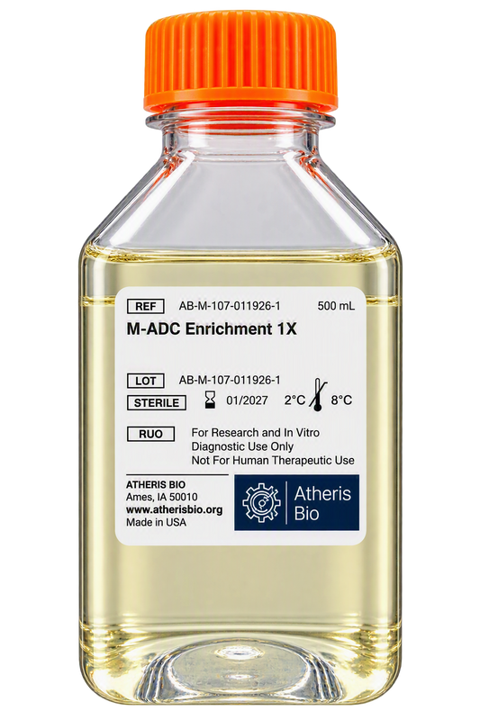 M-ADC  Enrichment