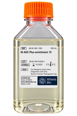 M-ADC Plus Enrichment
