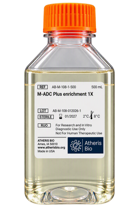 M-ADC Plus Enrichment