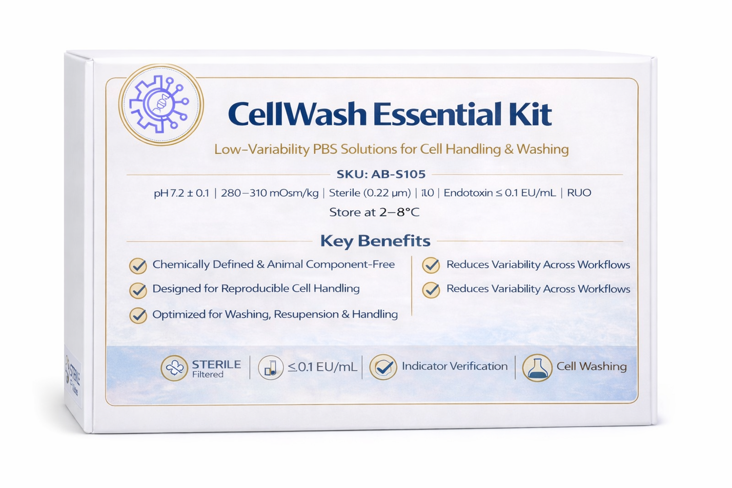 Assay & Wash Kits