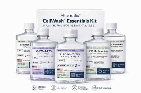 Atheris Bio™ CellWash Essential Kit