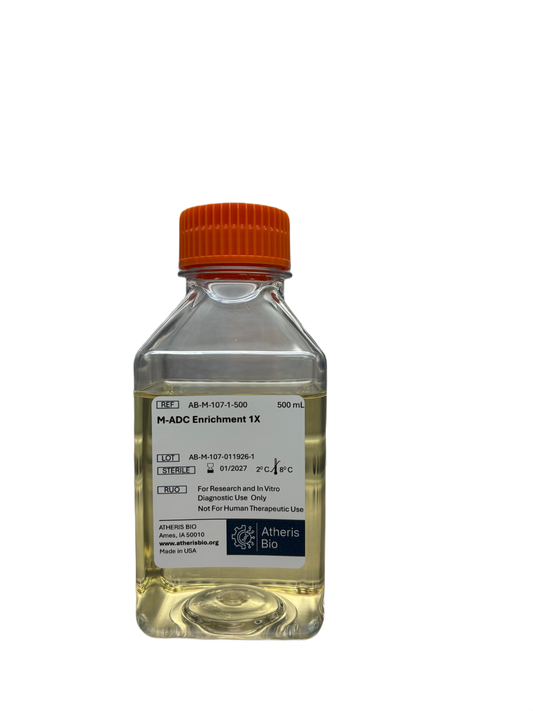 M-ADC  Enrichment