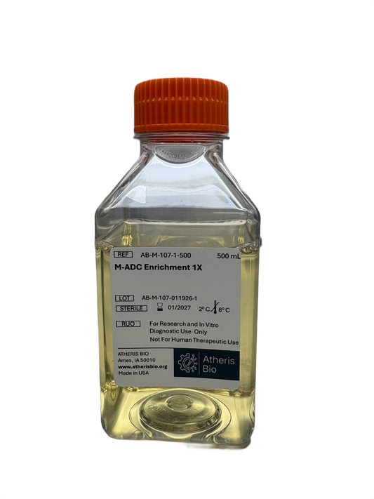 M-ADC  Enrichment