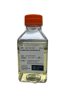 M-ADC Plus Enrichment