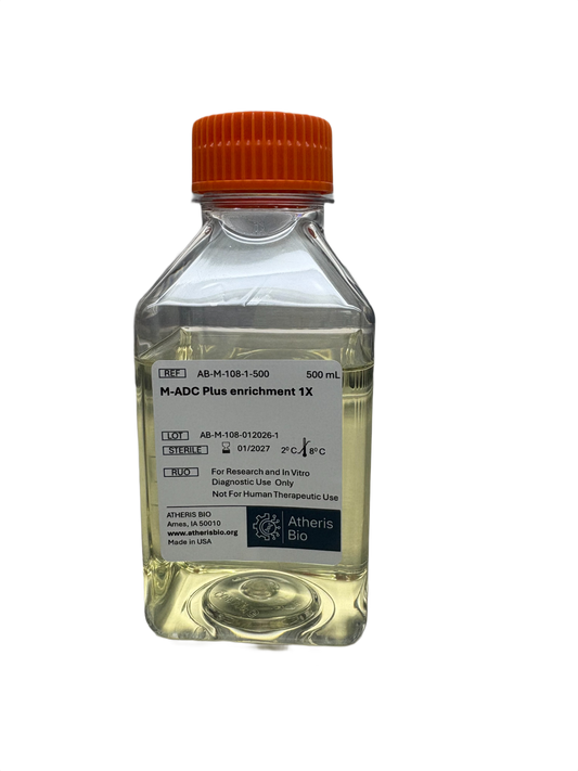 M-ADC Plus Enrichment